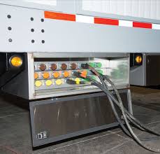 Power Management Systems